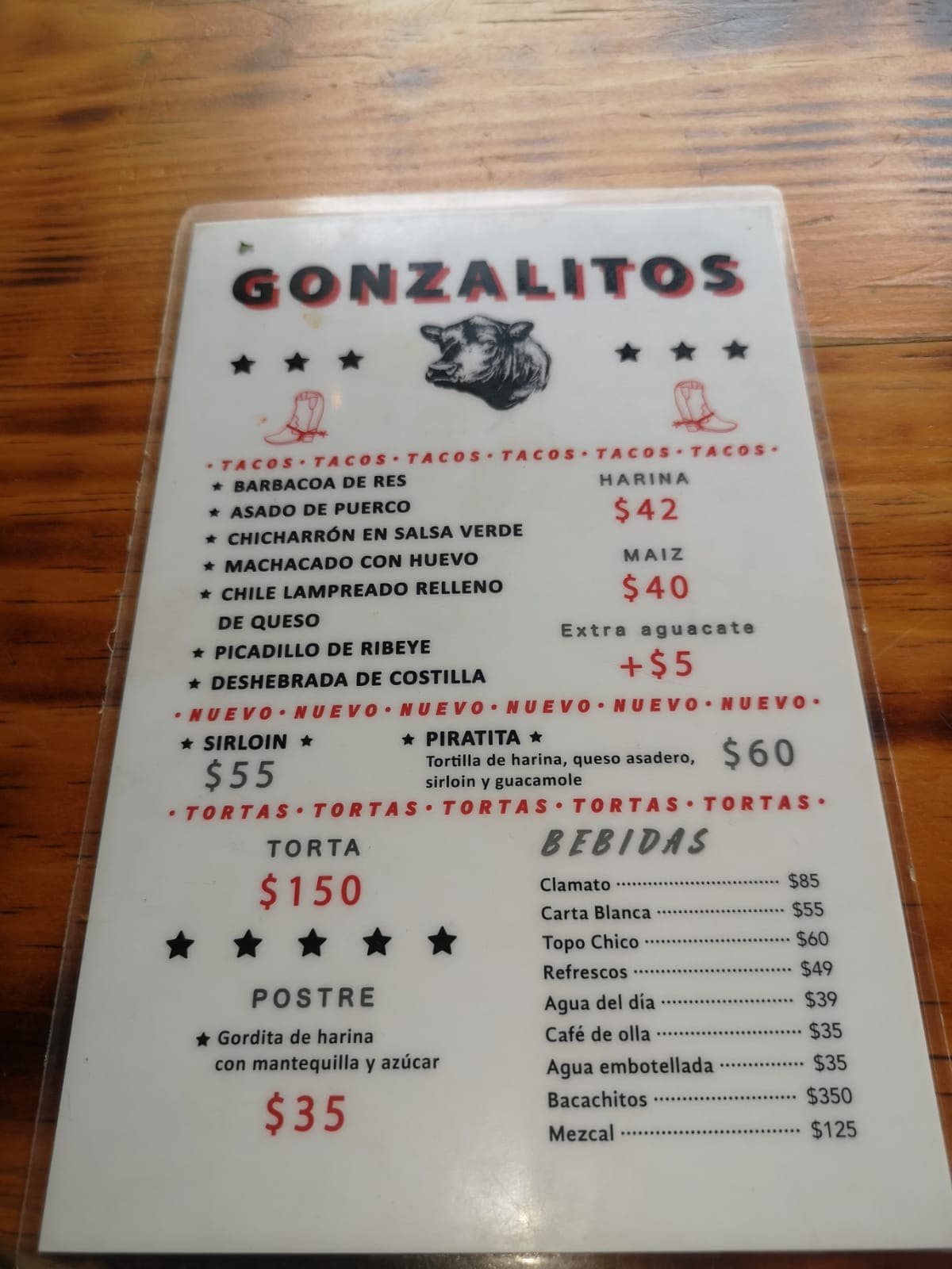 Gonzalitos miniatura 7